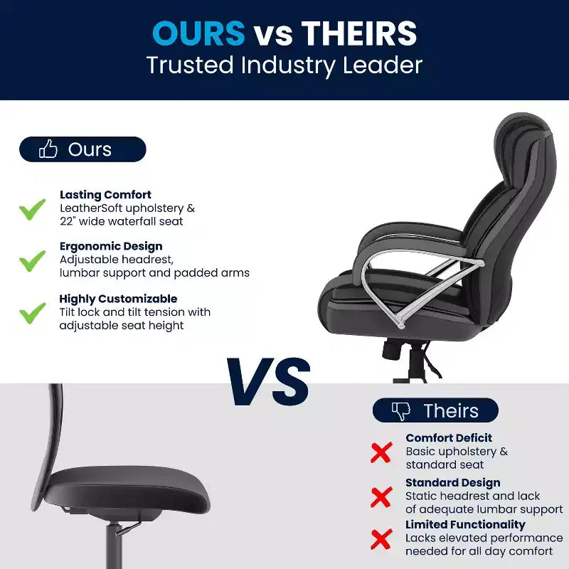 Chaise de bureau ergonomique pivotante en LeatherSoft, série HERCULES, grande taille, capacité de 225 kg